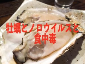 牡蠣とノロウイルスと食中毒